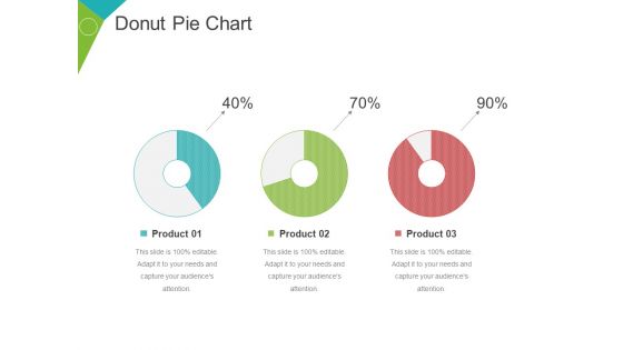 Donut Pie Chart Ppt PowerPoint Presentation Inspiration Guidelines