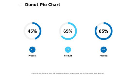 Donut Pie Chart Ppt PowerPoint Presentation Layouts Background Images