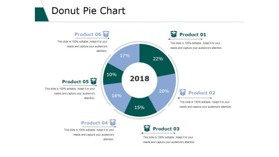 Donut Pie Chart Ppt PowerPoint Presentation Model Icon