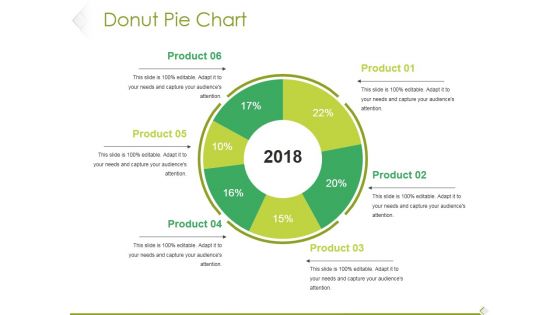 Donut Pie Chart Ppt PowerPoint Presentation Model Pictures