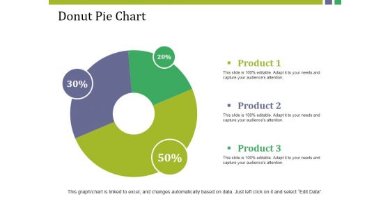 Donut Pie Chart Ppt PowerPoint Presentation Model Show