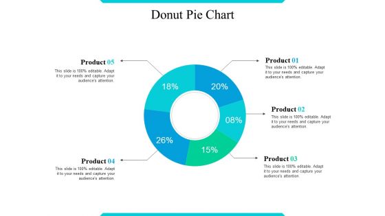 Donut Pie Chart Ppt PowerPoint Presentation Outline Display