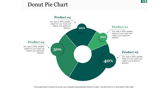 Donut Pie Chart Ppt PowerPoint Presentation Outline Mockup