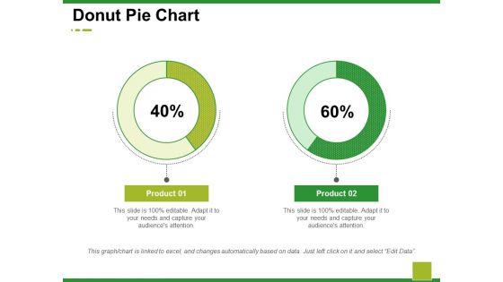 Donut Pie Chart Ppt PowerPoint Presentation Outline Skills