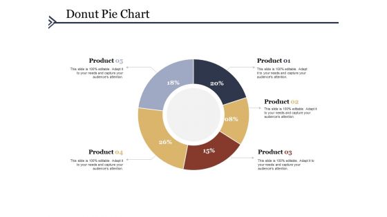 Donut Pie Chart Ppt PowerPoint Presentation Outline Smartart