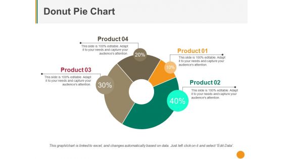 Donut Pie Chart Ppt PowerPoint Presentation Pictures Background