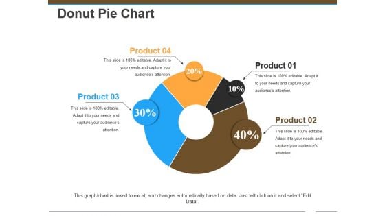 Donut Pie Chart Ppt Powerpoint Presentation Pictures Graphics Design