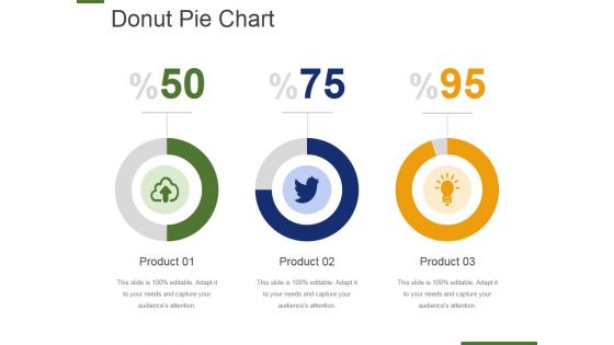 Donut Pie Chart Ppt PowerPoint Presentation Pictures Infographic Template