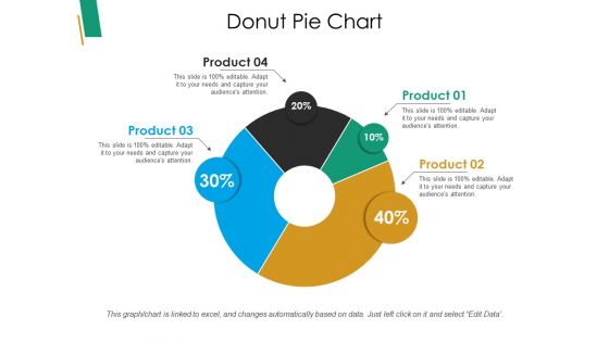 Donut Pie Chart Ppt PowerPoint Presentation Pictures Master Slide