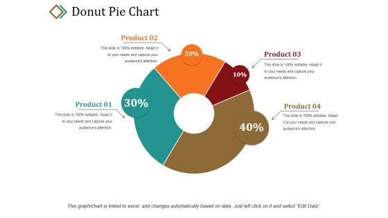 Donut Pie Chart Ppt PowerPoint Presentation Portfolio Graphic Tips