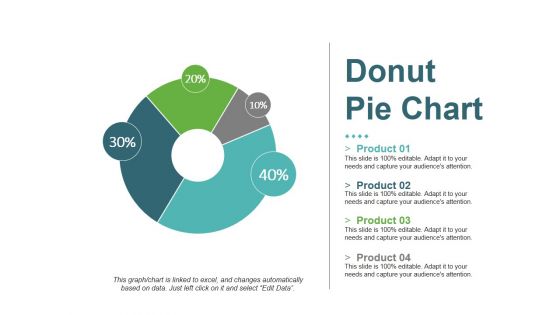 Donut Pie Chart Ppt PowerPoint Presentation Portfolio Sample