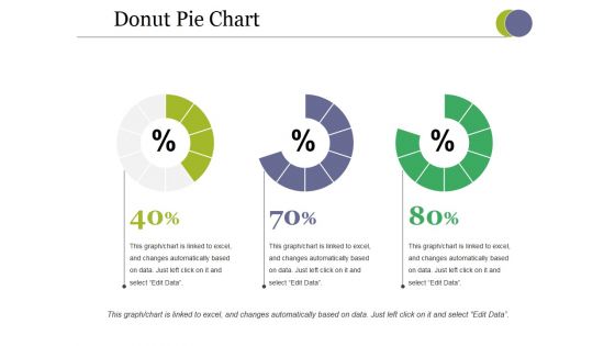 Donut Pie Chart Ppt PowerPoint Presentation Professional Format Ideas