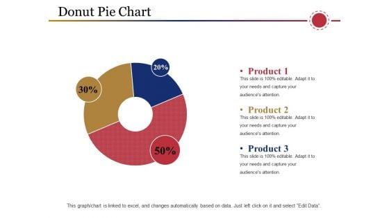 Donut Pie Chart Ppt PowerPoint Presentation Show Ideas