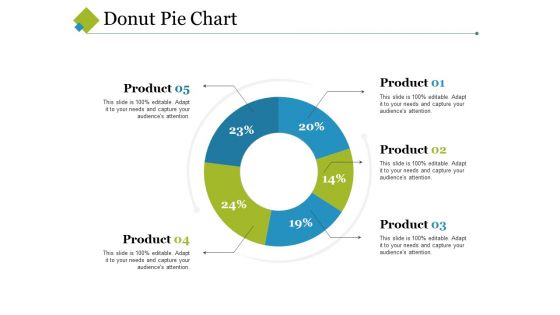 Donut Pie Chart Ppt PowerPoint Presentation Show Introduction