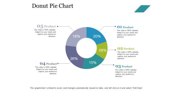 Donut Pie Chart Ppt PowerPoint Presentation Slides Design Ideas