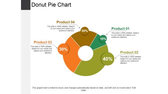 Donut Pie Chart Ppt PowerPoint Presentation Styles Show