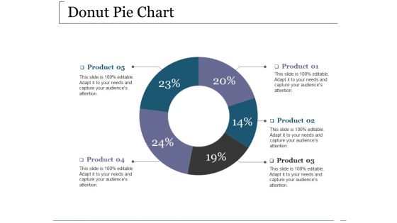 Donut Pie Chart Ppt PowerPoint Presentation Styles Summary