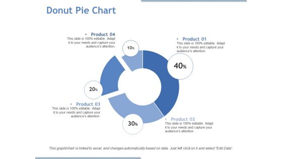 Donut Pie Chart Ppt PowerPoint Presentation Visual Aids Model