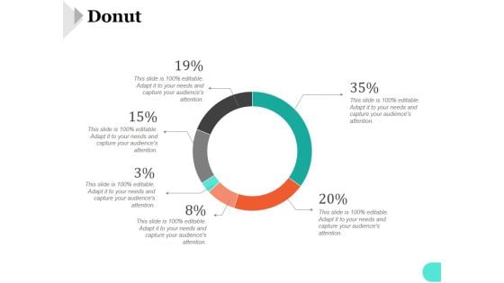 Donut Ppt PowerPoint Presentation Diagrams