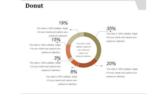Donut Ppt PowerPoint Presentation Infographics