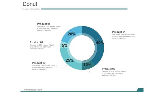 Donut Ppt PowerPoint Presentation Outline