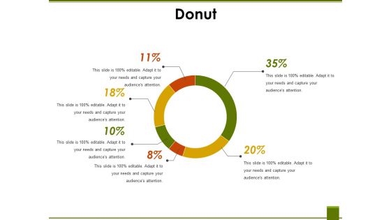 Donut Ppt PowerPoint Presentation Styles File Formats