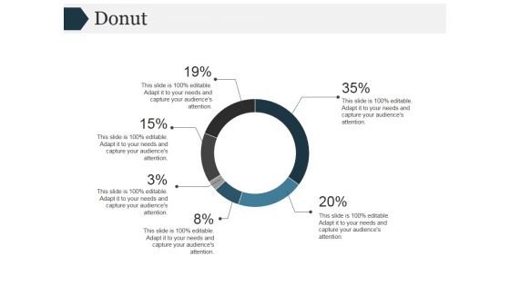 Donut Ppt PowerPoint Presentation Visuals