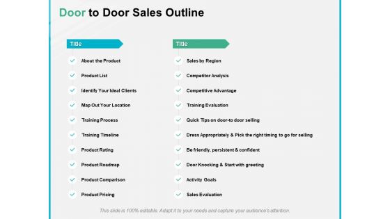 Door To Door Sales Outline Ppt PowerPoint Presentation Outline File Formats