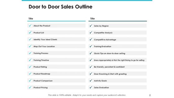 Door To Door Sales Ppt PowerPoint Presentation Complete Deck With Slides