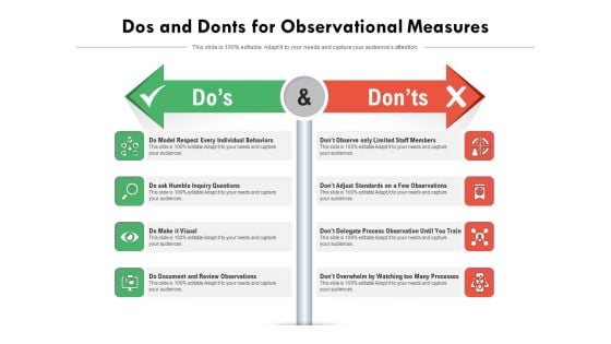 Dos And Donts For Observational Measures Ppt PowerPoint Presentation Icon Ideas PDF