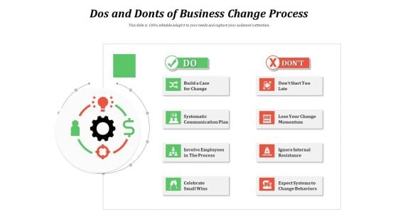 Dos And Donts Of Business Change Process Ppt PowerPoint Presentation File Summary PDF