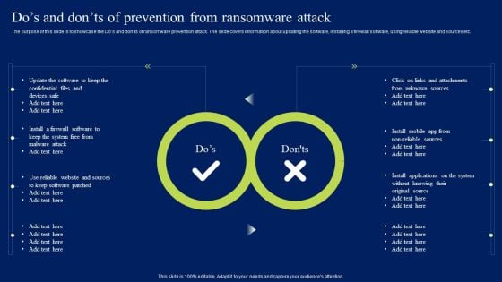 Dos And Donts Of Prevention From Ransomware Attack Ppt Outline Designs Download PDF