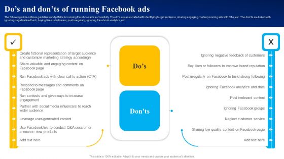 Dos And Donts Of Running Facebook Ads Ppt PowerPoint Presentation Diagram Graph Charts PDF