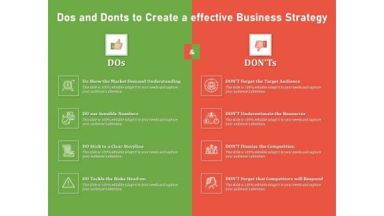 Dos And Donts To Create A Effective Business Strategy Ppt PowerPoint Presentation File Pictures PDF