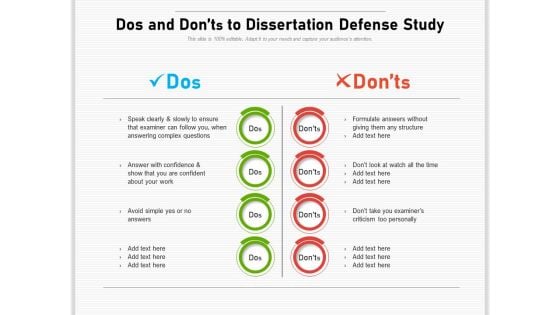 Dos And Donts To Dissertation Defense Study Ppt PowerPoint Presentation Gallery Designs PDF