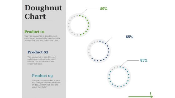 Doughnut Chart Ppt PowerPoint Presentation Styles Backgrounds Doughnut Chart Ppt PowerPoint Presentation Styles Backgrounds