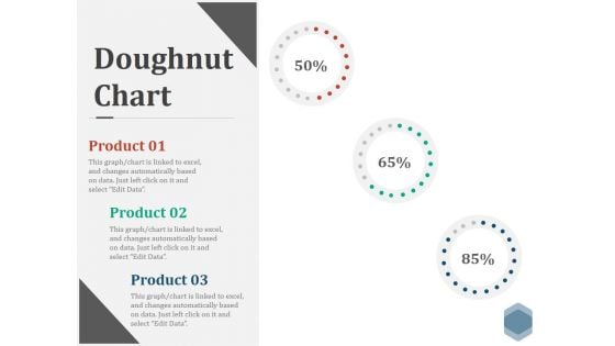 Doughnut Chart Ppt PowerPoint Presentation Visual Aids Files