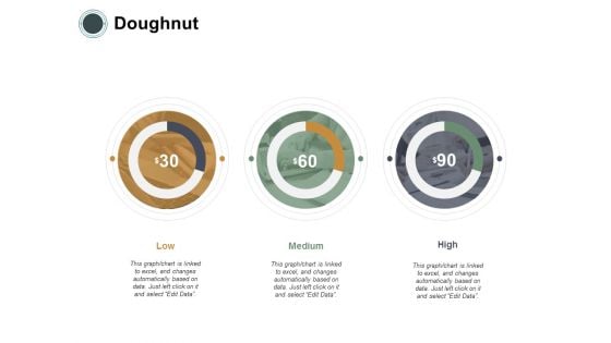 Doughnut Finance Investment Ppt PowerPoint Presentation Portfolio Backgrounds