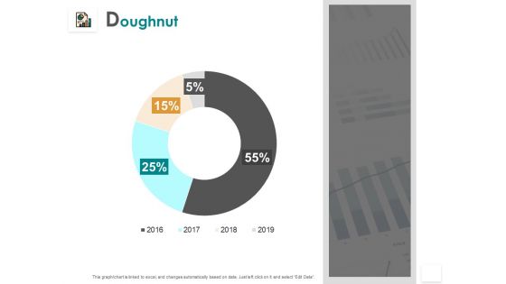 Doughnut Finance Marketing Ppt PowerPoint Presentation Portfolio Display