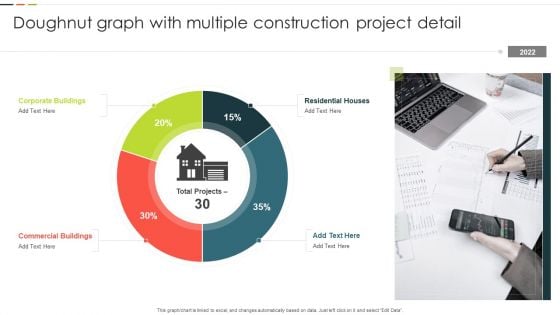 Doughnut Graph With Multiple Construction Project Detail Structure PDF