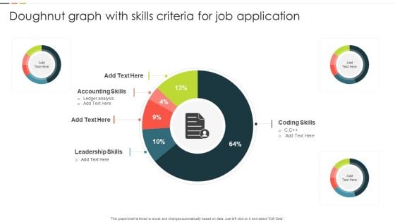 Doughnut Graph With Skills Criteria For Job Application Designs PDF