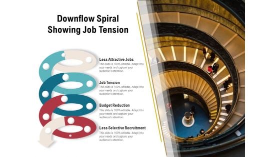 Downflow Spiral Showing Job Tension Ppt PowerPoint Presentation Gallery Summary PDF