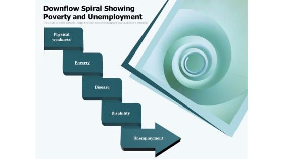 Downflow Spiral Showing Poverty And Unemployment Ppt PowerPoint Presentation Slides Visuals PDF