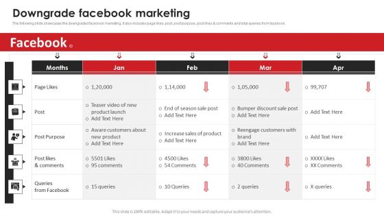 Downgrade Facebook Marketing Video Content Advertising Strategies For Youtube Marketing Introduction PDF Downgrade Facebook Marketing Video Content Advertising Strategies For Youtube Marketing Introduction PDF