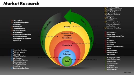 Download Market Research PowerPoint Slides And Ppt Diagram Templates