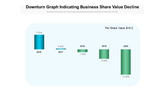 Downturn Graph Indicating Business Share Value Decline Ppt PowerPoint Presentation Professional Elements PDF
