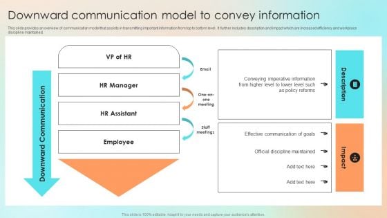 Downward Communication Model To Convey Information Structure PDF