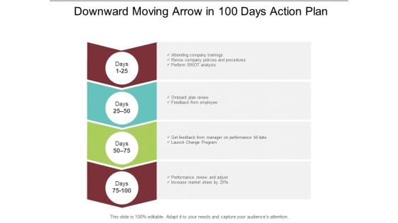 Downward Moving Arrow In 100 Days Action Plan Ppt PowerPoint Presentation Layouts Maker