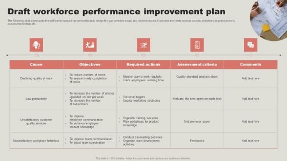 Draft Workforce Performance Improvement Plan Information PDF