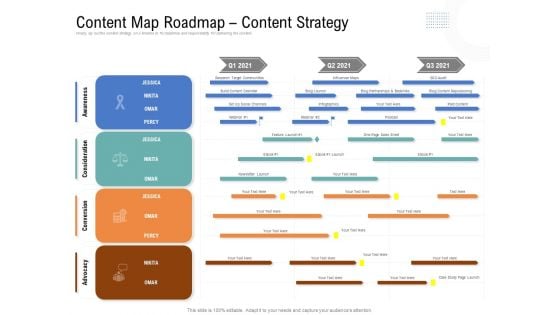 Drafting A Successful Content Plan Approach For Website Content Map Roadmap Content Strategy Themes PDF